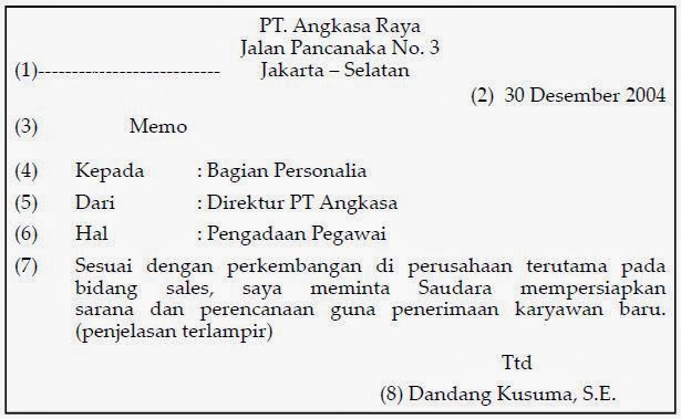 8. Contoh Surat Memo Kerja