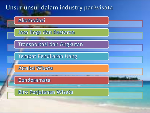 Unsur Unsur Pariwisata