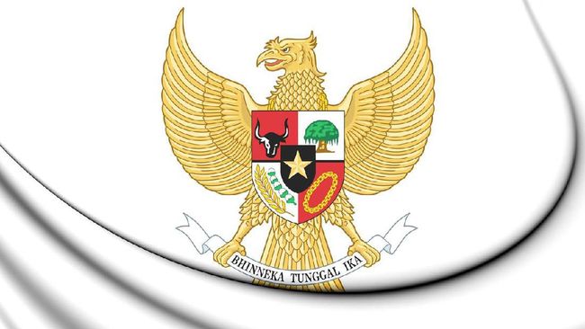 Mengenal Pendidikan Pancasila