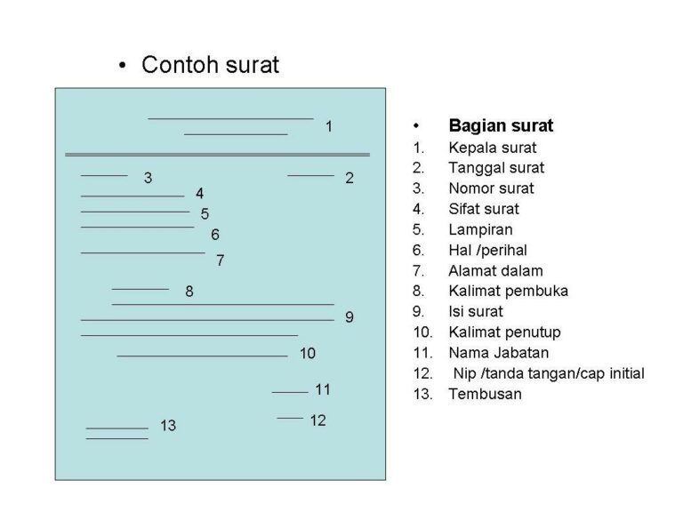 Pengertian Surat Tugas Struktur Ciri Fungsi Contoh Dan Cara Membuat 2060