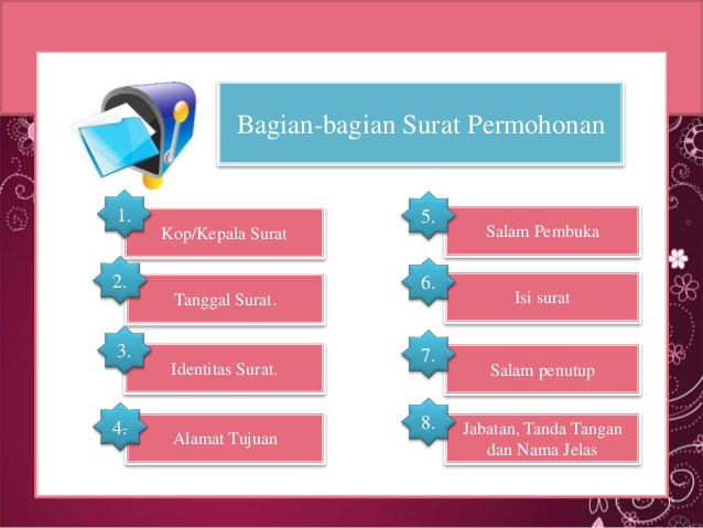 Bagian Bagian Surat Permohonan