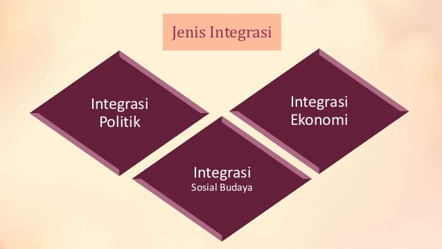 Integrasi Nasional